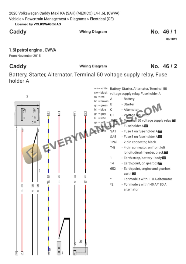 Volkswagen Caddy Maxi KA (SAH) (MEXICO) 2020 Electrical Diagrams L4-1.6L (CWVA)