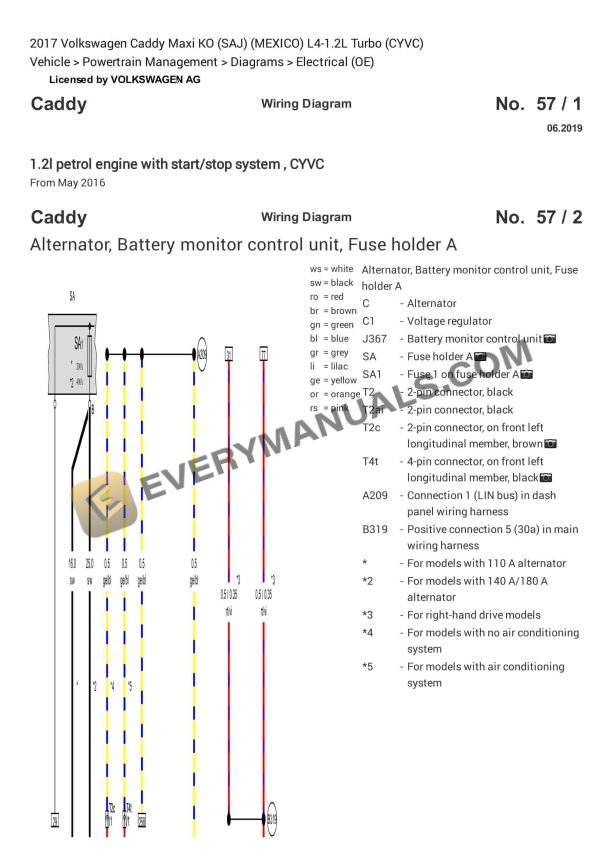 volkswagen caddy maxi ko saj mexico 2017 electrical diagrams l4 12l turbo cyvc 1