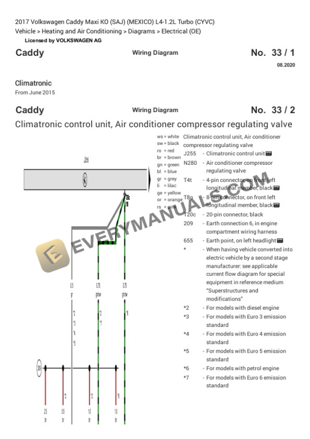 Volkswagen Caddy Maxi KO (SAJ) (MEXICO) 2017 Electrical Diagrams L4-1.2L Turbo (CYVC) 4 Volkswagen Caddy Maxi KO (SAJ) (MEXICO) 2017 Electrical Diagrams L4-1.2L Turbo (CYVC) - Image 2