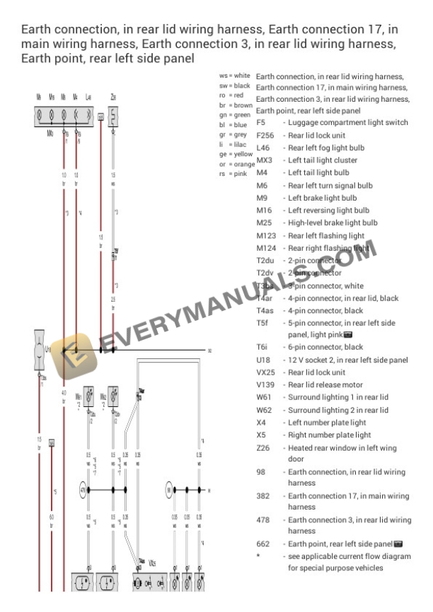 Volkswagen Caddy Maxi KO (SAJ) (MEXICO) 2017 Electrical Diagrams L4-1.2L Turbo (CYVC) 7 Volkswagen Caddy Maxi KO (SAJ) (MEXICO) 2017 Electrical Diagrams L4-1.2L Turbo (CYVC) - Image 5