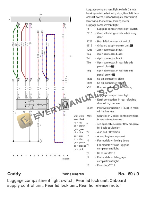Volkswagen Caddy Maxi KO (SAJ) (MEXICO) 2018 Electrical Diagrams L4-1.6L (CWVA) 5 Volkswagen Caddy Maxi KO (SAJ) (MEXICO) 2018 Electrical Diagrams L4-1.6L (CWVA) - Image 3