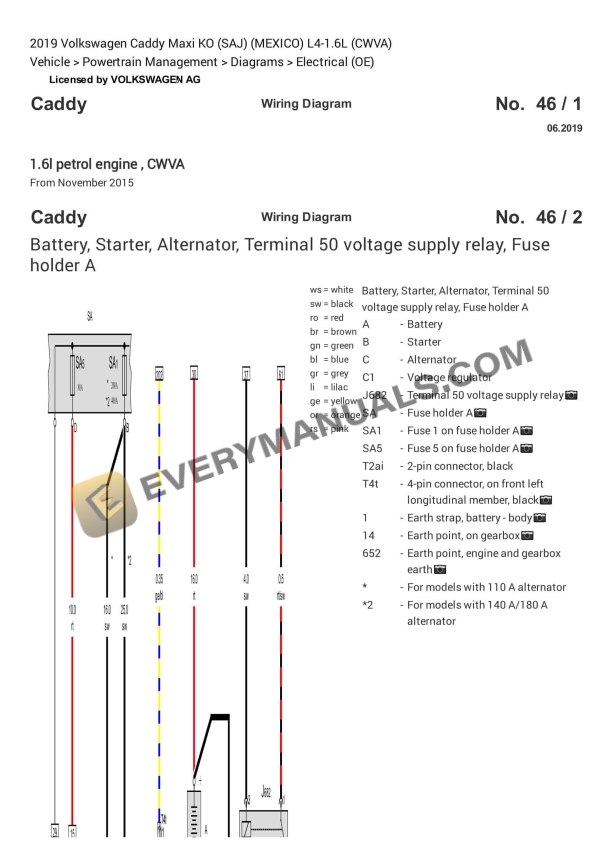 Volkswagen Caddy Maxi KO (SAJ) (MEXICO) 2019 Electrical Diagrams L4-1.6L (CWVA) 2 volkswagen caddy maxi ko saj mexico 2019 electrical diagrams l4 16l cwva 1