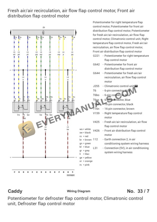 Volkswagen Caddy Maxi KO (SAJ) (MEXICO) 2019 Electrical Diagrams L4-2.0L DSL Turbo (CLCA) 4 Volkswagen Caddy Maxi KO (SAJ) (MEXICO) 2019 Electrical Diagrams L4-2.0L DSL Turbo (CLCA) - Image 2