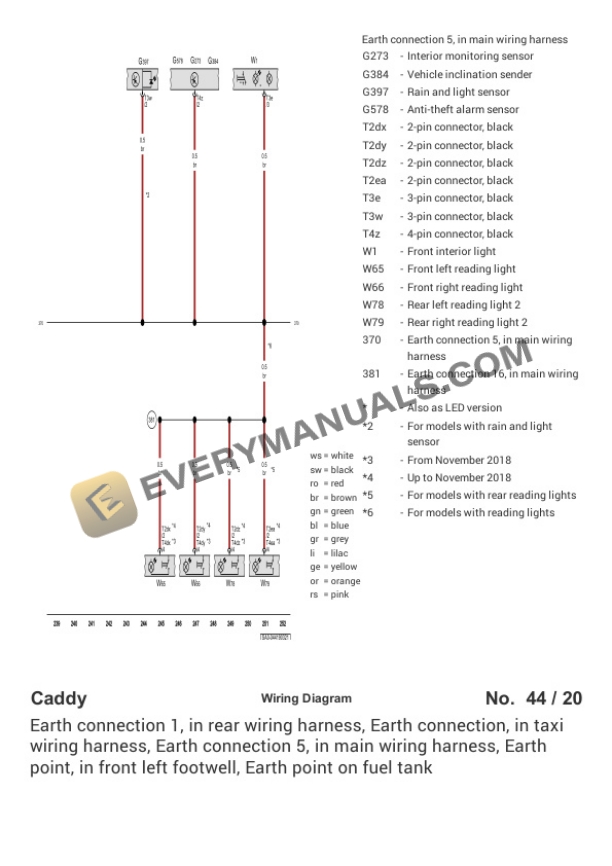 Volkswagen Caddy Maxi KO (SAJ) (MEXICO) 2019 Electrical Diagrams L4-2.0L DSL Turbo (CLCA) 7 Volkswagen Caddy Maxi KO (SAJ) (MEXICO) 2019 Electrical Diagrams L4-2.0L DSL Turbo (CLCA) - Image 5