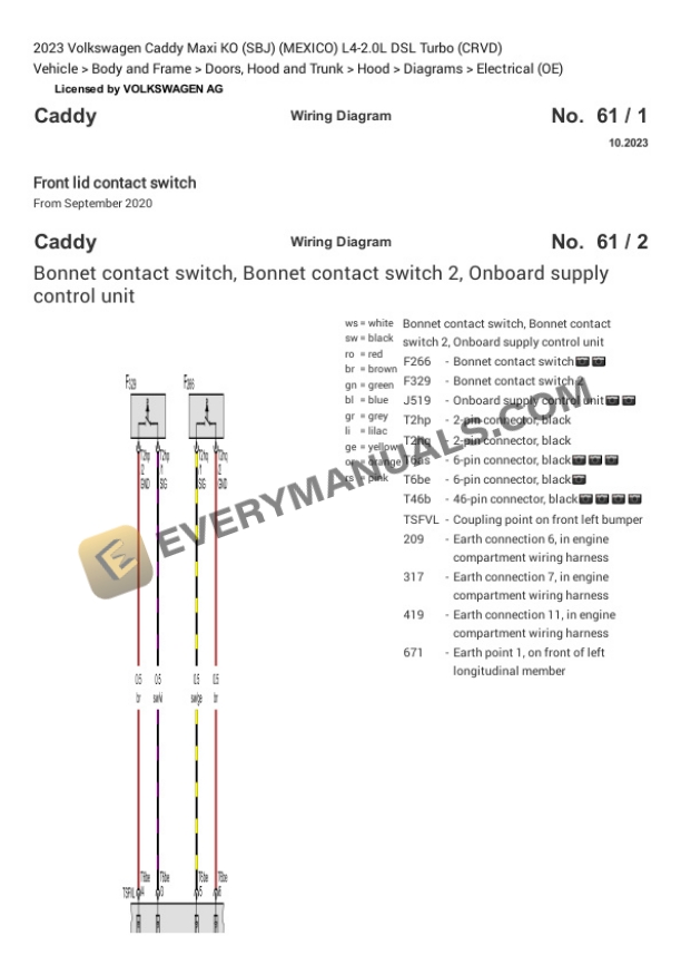 Volkswagen Caddy Maxi KO (SBJ) (MEXICO) 2023 Electrical Diagrams L4-2.0L DSL Turbo (CRVD) 4 Volkswagen Caddy Maxi KO (SBJ) (MEXICO) 2023 Electrical Diagrams L4-2.0L DSL Turbo (CRVD) - Image 2