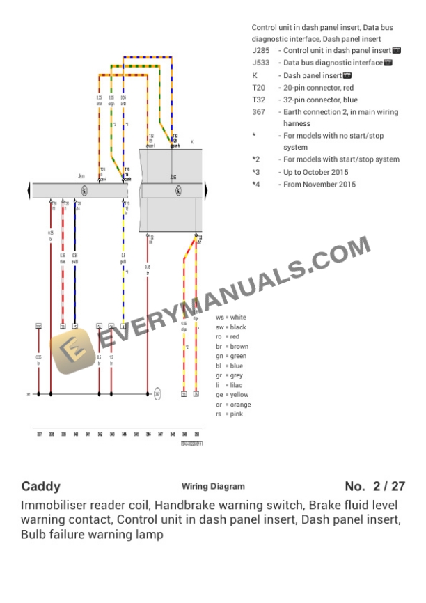 Volkswagen Caddy (SAA) (MEXICO) 2016 Electrical Diagrams L4-1.2L Turbo (CYVC) 4 Volkswagen Caddy (SAA) (MEXICO) 2016 Electrical Diagrams L4-1.2L Turbo (CYVC) - Image 2