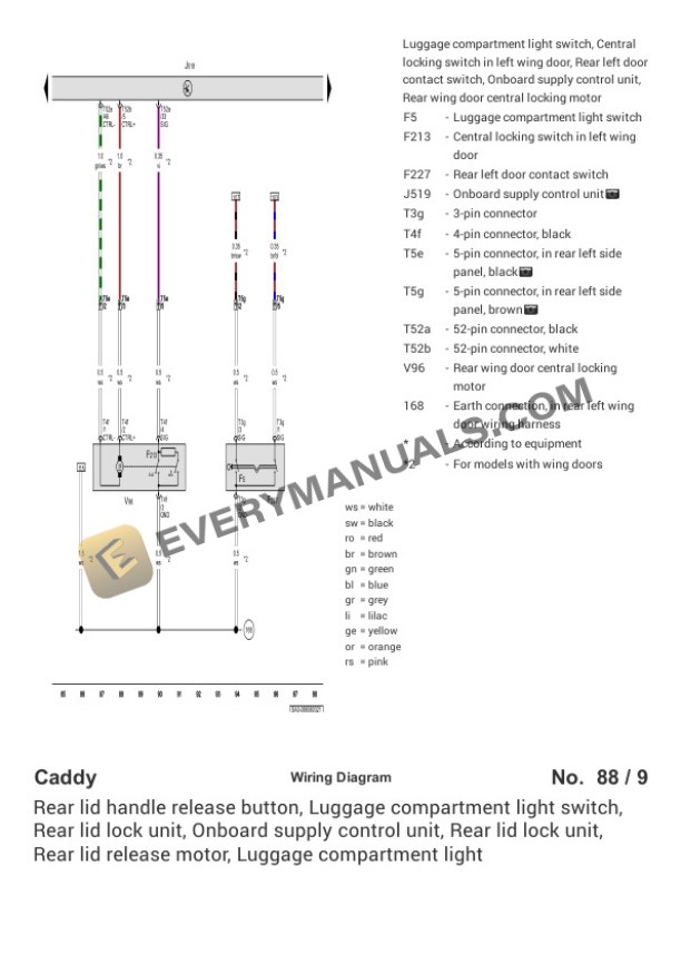 Volkswagen Caddy (SAA) (MEXICO) 2016 Electrical Diagrams L4-1.2L Turbo (CYVC) 5 Volkswagen Caddy (SAA) (MEXICO) 2016 Electrical Diagrams L4-1.2L Turbo (CYVC) - Image 3