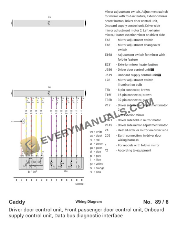 Volkswagen Caddy (SAA) (MEXICO) 2016 Electrical Diagrams L4-1.2L Turbo (CYVC) 6 Volkswagen Caddy (SAA) (MEXICO) 2016 Electrical Diagrams L4-1.2L Turbo (CYVC) - Image 4