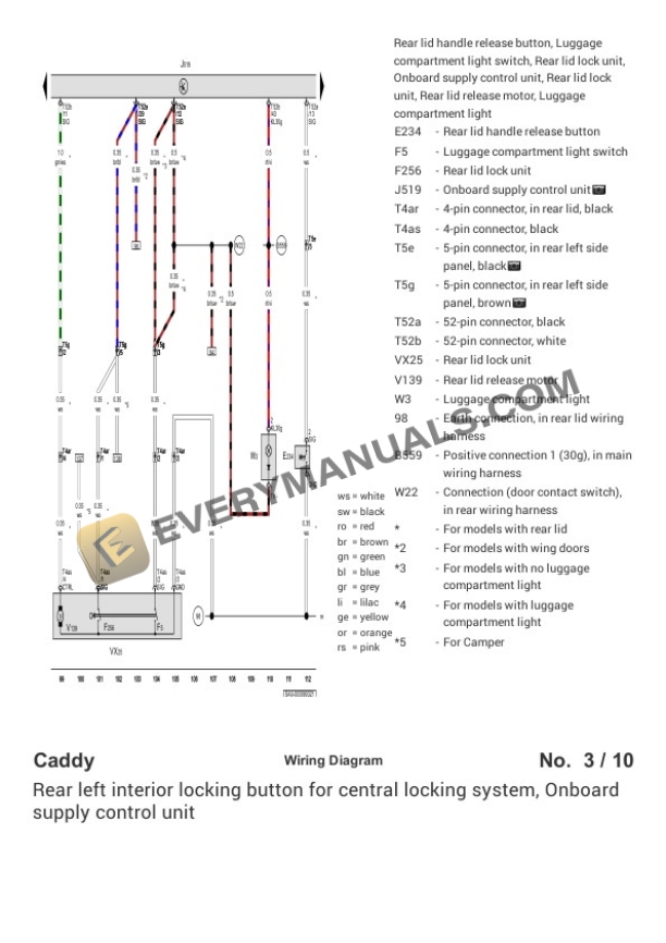 Volkswagen Caddy (SAA) (MEXICO) 2016 Electrical Diagrams L4-1.2L Turbo (CYVC) 7 Volkswagen Caddy (SAA) (MEXICO) 2016 Electrical Diagrams L4-1.2L Turbo (CYVC) - Image 5