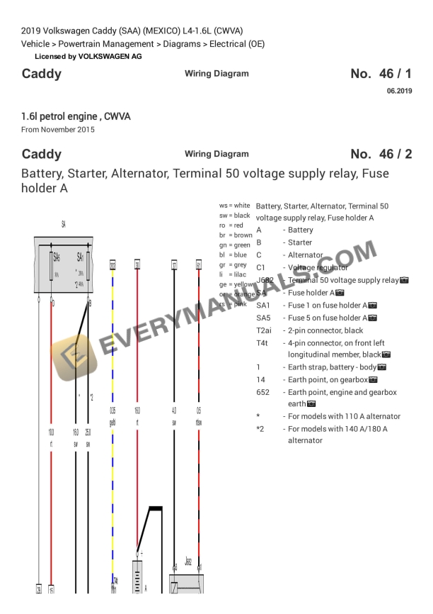 volkswagen caddy saa mexico 2019 electrical diagrams l4 16l cwva 1
