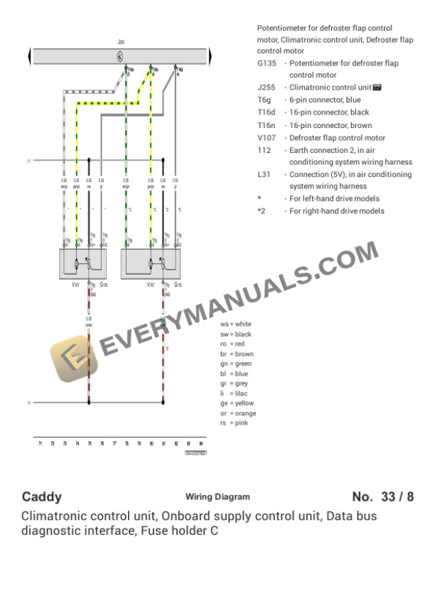 Volkswagen Caddy (SAA) (MEXICO) 2019 Electrical Diagrams L4-1.6L (CWVA) 4 Volkswagen Caddy (SAA) (MEXICO) 2019 Electrical Diagrams L4-1.6L (CWVA) - Image 2