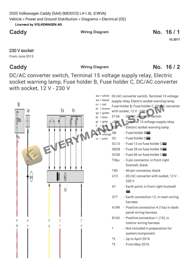 volkswagen caddy saa mexico 2020 electrical diagrams l4 16l cwva 1