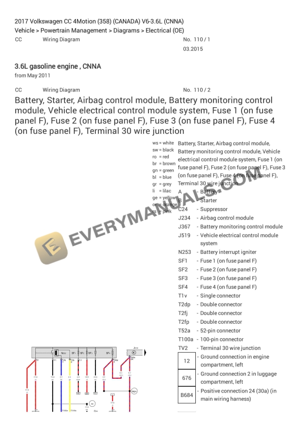 Volkswagen CC 4Motion (358) (CANADA) 2017 Electrical Diagrams V6-3.6L (CNNA) 2 volkswagen cc 4motion 358 canada 2017 electrical diagrams v6 36l cnna 1