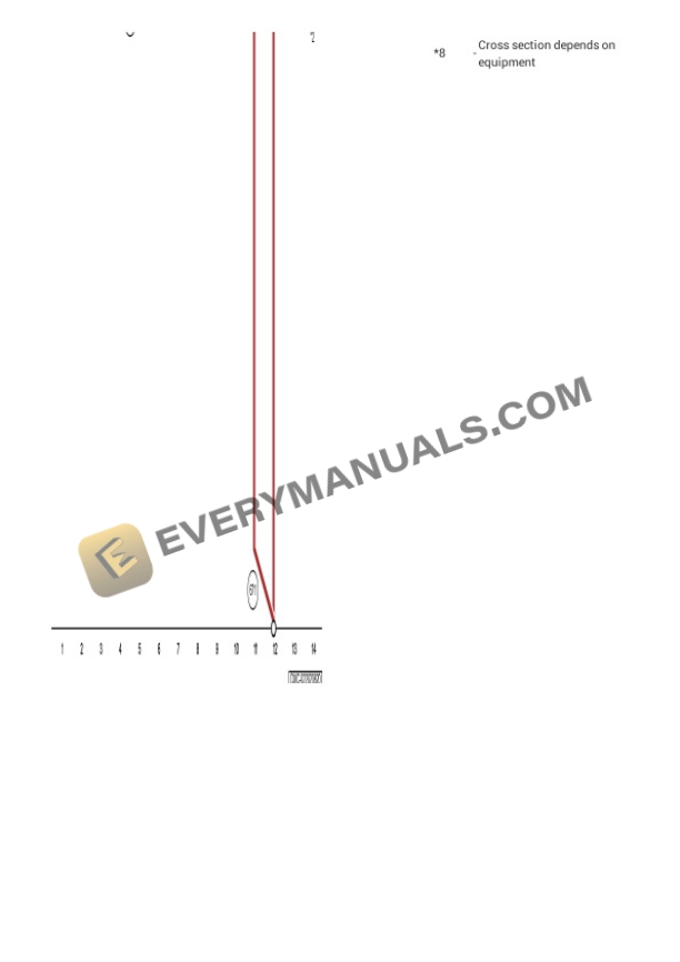 Volkswagen Cross Sport AWD (CMC) (MEXICO) 2021 Electrical Diagrams V6-3.6L (CDVC) 7 Volkswagen Cross Sport AWD (CMC) (MEXICO) 2021 Electrical Diagrams V6-3.6L (CDVC) - Image 5