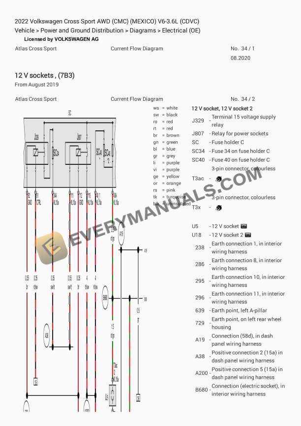 Volkswagen Cross Sport AWD (CMC) (MEXICO) 2022 Electrical Diagrams V6-3.6L (CDVC)