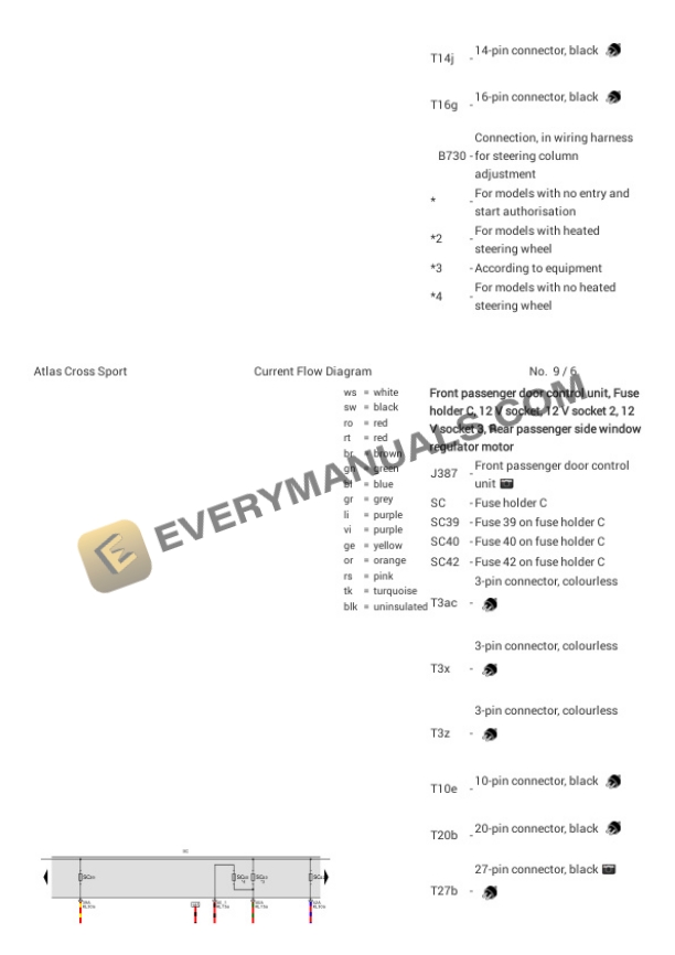 Volkswagen Cross Sport AWD (CMC) (MEXICO) 2022 Electrical Diagrams V6-3.6L (CDVC) 5 Volkswagen Cross Sport AWD (CMC) (MEXICO) 2022 Electrical Diagrams V6-3.6L (CDVC) - Image 3