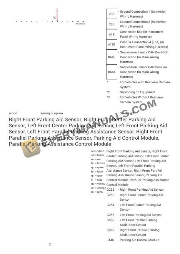 Volkswagen e Golf (BE1) 2016 Electrical Diagrams ELE-Electric Engine (EAGA) 7 Volkswagen e Golf (BE1) 2016 Electrical Diagrams ELE-Electric Engine (EAGA) - Image 5