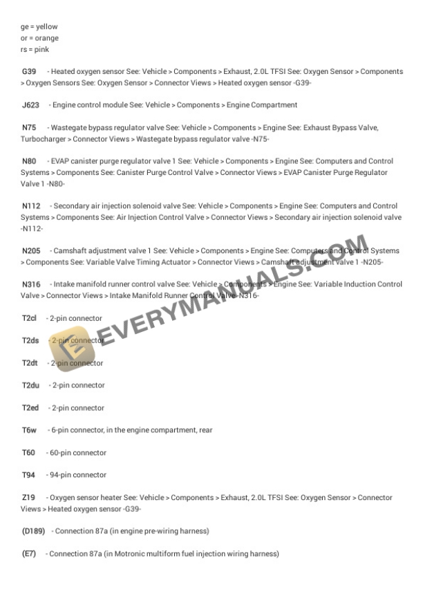 Volkswagen Eos (1F8) 2015 Electrical Diagrams L4-2.0L Turbo (CBFA) 7 Volkswagen Eos (1F8) 2015 Electrical Diagrams L4-2.0L Turbo (CBFA) - Image 5