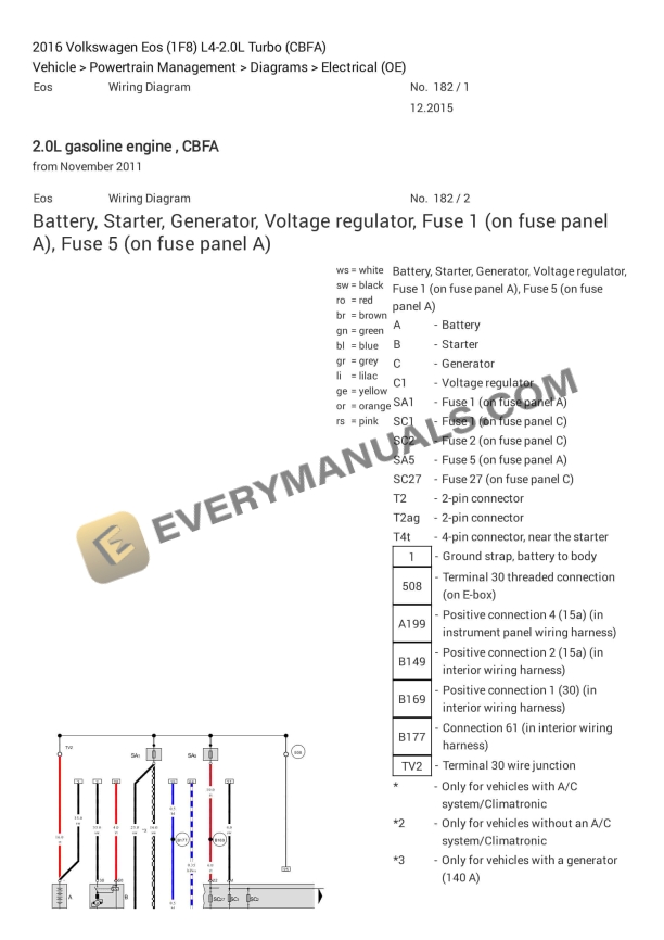 Volkswagen Eos (1F8) 2016 Electrical Diagrams L4-2.0L Turbo (CBFA)