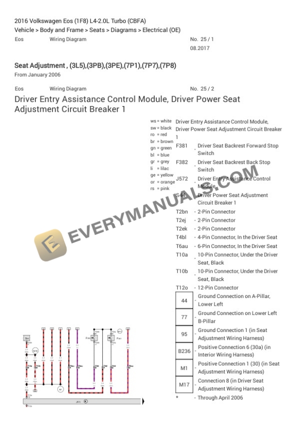Volkswagen Eos (1F8) 2016 Electrical Diagrams L4-2.0L Turbo (CBFA) 6 Volkswagen Eos (1F8) 2016 Electrical Diagrams L4-2.0L Turbo (CBFA) - Image 4