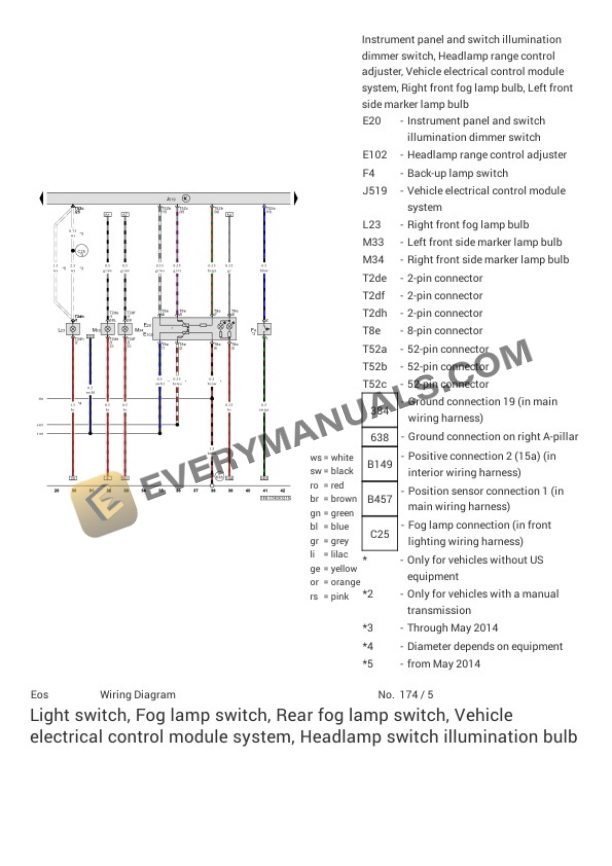 Volkswagen Eos (1F8) 2016 Electrical Diagrams L4-2.0L Turbo (CBFA) 7 Volkswagen Eos (1F8) 2016 Electrical Diagrams L4-2.0L Turbo (CBFA) - Image 5