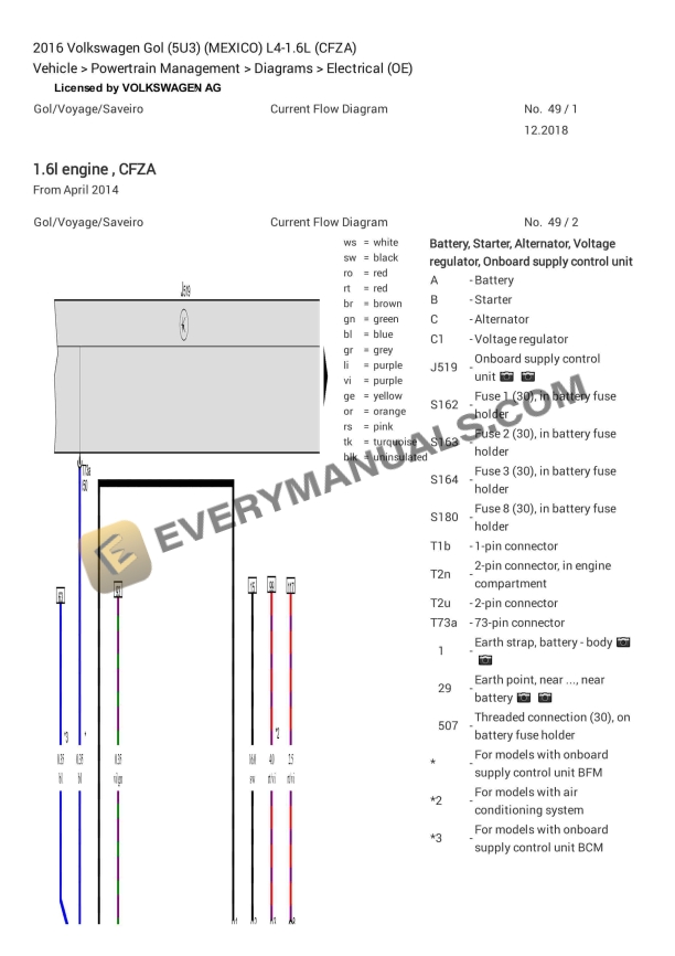 volkswagen gol 5u3 mexico 2016 electrical diagrams l4 16l cfza 1