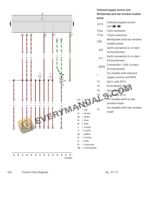 Volkswagen Gol (5U5) (MEXICO) 2017 Electrical Diagrams L4-1.6L (CFZA) 4 Volkswagen Gol (5U5) (MEXICO) 2017 Electrical Diagrams L4-1.6L (CFZA) - Image 2