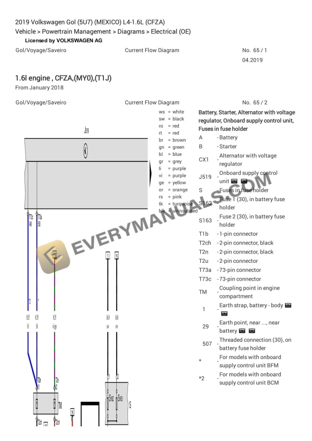 volkswagen gol 5u7 mexico 2019 electrical diagrams l4 16l cfza 1