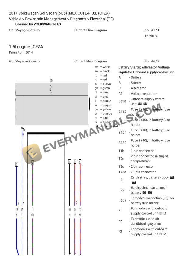 Volkswagen Gol Sedan (5U6) (MEXICO) 2017 Electrical Diagrams L4-1.6L (CFZA) 1 volkswagen gol sedan 5u6 mexico 2017 electrical diagrams l4 16l cfza 1