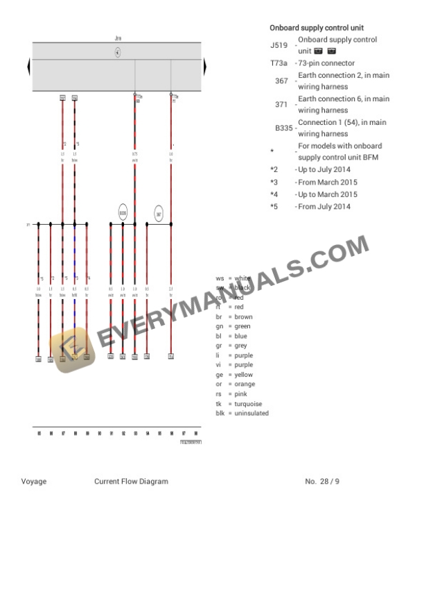 Volkswagen Gol Sedan (5U6) (MEXICO) 2017 Electrical Diagrams L4-1.6L (CFZA) 4 Volkswagen Gol Sedan (5U6) (MEXICO) 2017 Electrical Diagrams L4-1.6L (CFZA) - Image 2