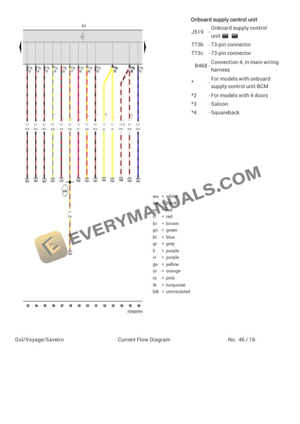Volkswagen Gol Sedan (5U6) (MEXICO) 2017 Electrical Diagrams L4-1.6L (CFZA) 5 Volkswagen Gol Sedan (5U6) (MEXICO) 2017 Electrical Diagrams L4-1.6L (CFZA) - Image 3