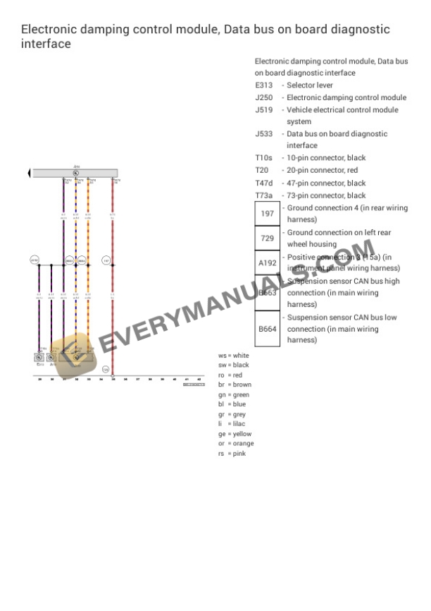 Volkswagen Golf Alltrack (BX5) 2017 Electrical Diagrams L4-1.8L Turbo (CXBA) 5 Volkswagen Golf Alltrack (BX5) 2017 Electrical Diagrams L4-1.8L Turbo (CXBA) - Image 3
