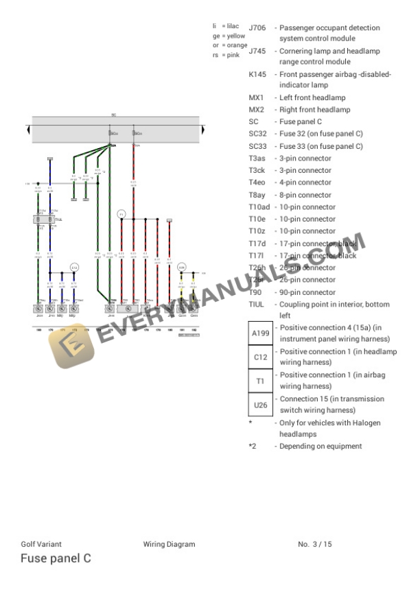 Volkswagen Golf Alltrack (BX5) 2017 Electrical Diagrams L4-1.8L Turbo (CXBA) 6 Volkswagen Golf Alltrack (BX5) 2017 Electrical Diagrams L4-1.8L Turbo (CXBA) - Image 4