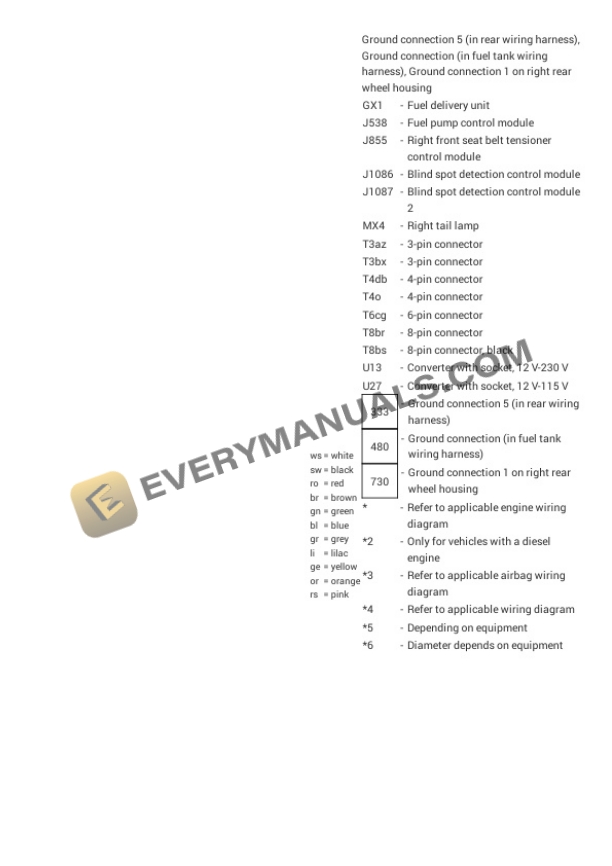 Volkswagen Golf Alltrack (BX5) 2017 Electrical Diagrams L4-1.8L Turbo (CXBA) 7 Volkswagen Golf Alltrack (BX5) 2017 Electrical Diagrams L4-1.8L Turbo (CXBA) - Image 5