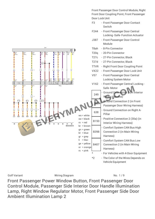 Volkswagen Golf Alltrack (BX6) 2019 Electrical Diagrams L4-1.8L Turbo (CXBB) 4 Volkswagen Golf Alltrack (BX6) 2019 Electrical Diagrams L4-1.8L Turbo (CXBB) - Image 2