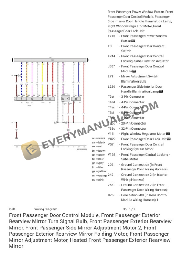 Volkswagen Golf (AU1) 2015 Electrical Diagrams L4-2.0L DSL Turbo (CRUA) 5 Volkswagen Golf (AU1) 2015 Electrical Diagrams L4-2.0L DSL Turbo (CRUA) - Image 3