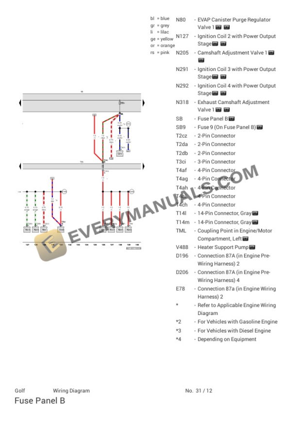 Volkswagen Golf (AU1) 2015 Electrical Diagrams L4-2.0L DSL Turbo (CRUA) 6 Volkswagen Golf (AU1) 2015 Electrical Diagrams L4-2.0L DSL Turbo (CRUA) - Image 4