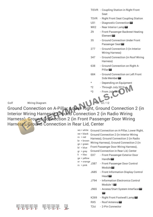 Volkswagen Golf (AU1) 2015 Electrical Diagrams L4-2.0L DSL Turbo (CRUA) 7 Volkswagen Golf (AU1) 2015 Electrical Diagrams L4-2.0L DSL Turbo (CRUA) - Image 5
