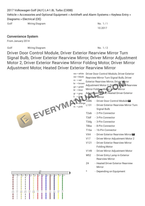 Volkswagen Golf (AU1) 2017 Electrical Diagrams L4-1.8L Turbo (CXBB) 4 Volkswagen Golf (AU1) 2017 Electrical Diagrams L4-1.8L Turbo (CXBB) - Image 2