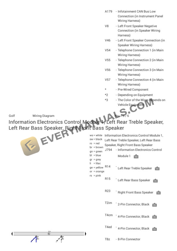 Volkswagen Golf (AU2) 2018 Electrical Diagrams L4-1.8L Turbo (CXBB) 6 Volkswagen Golf (AU2) 2018 Electrical Diagrams L4-1.8L Turbo (CXBB) - Image 4