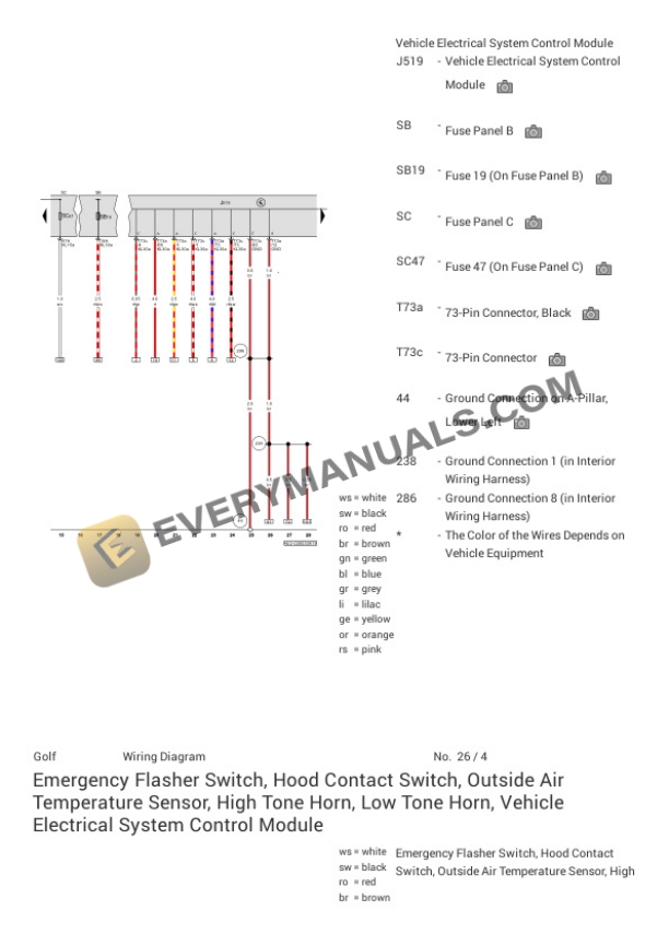 Volkswagen Golf (AU2) 2018 Electrical Diagrams L4-1.8L Turbo (CXBB) 7 Volkswagen Golf (AU2) 2018 Electrical Diagrams L4-1.8L Turbo (CXBB) - Image 5
