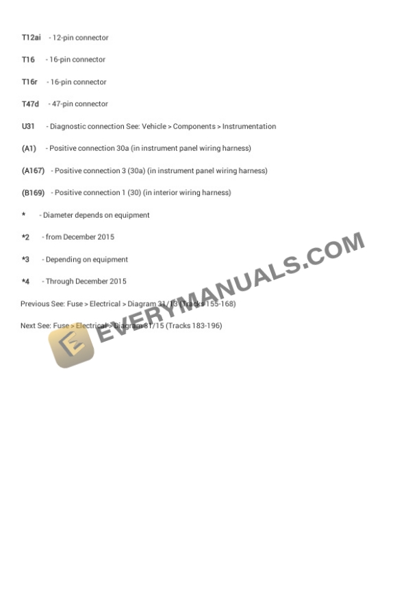 Volkswagen Golf R 4Motion (5G1) 2015 Electrical Diagrams L4-2.0L Turbo (CYFB) 5 Volkswagen Golf R 4Motion (5G1) 2015 Electrical Diagrams L4-2.0L Turbo (CYFB) - Image 3