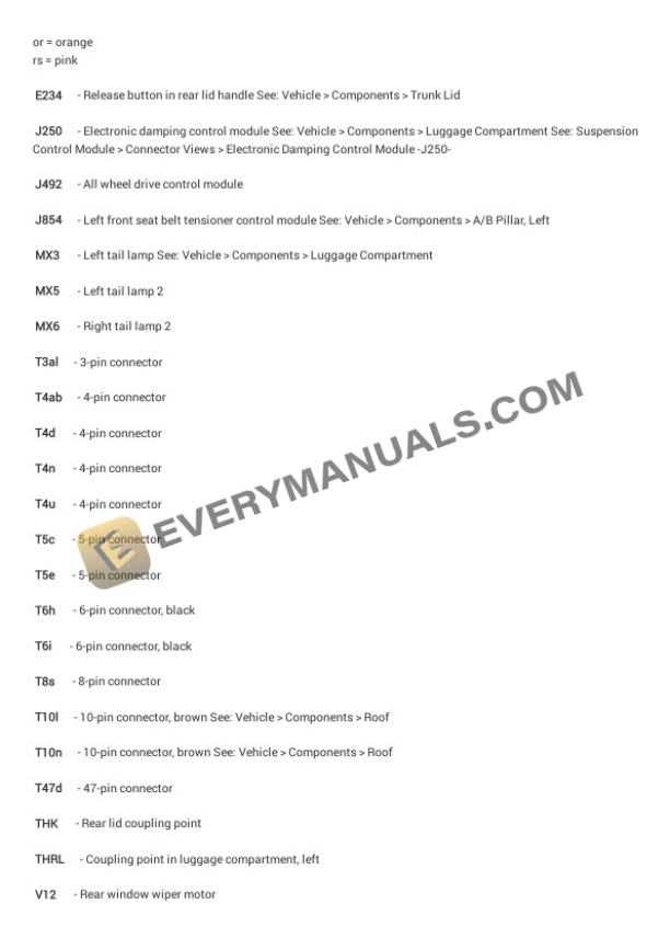 Volkswagen Golf R 4Motion (5G1) 2015 Electrical Diagrams L4-2.0L Turbo (CYFB) 6 Volkswagen Golf R 4Motion (5G1) 2015 Electrical Diagrams L4-2.0L Turbo (CYFB) - Image 4