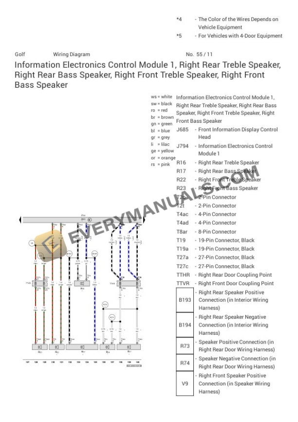 Volkswagen Golf R 4Motion (5G1) 2016 Electrical Diagrams L4-2.0L Turbo (CYFB) 7 Volkswagen Golf R 4Motion (5G1) 2016 Electrical Diagrams L4-2.0L Turbo (CYFB) - Image 5