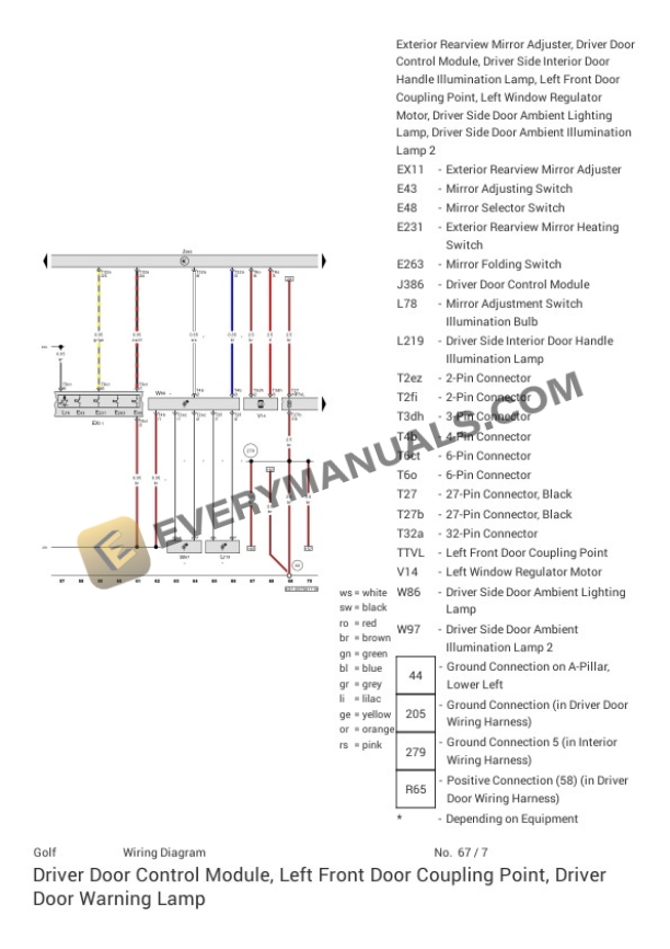 Volkswagen Golf R 4Motion (BQ1) 2018 Electrical Diagrams L4-2.0L Turbo (DJJA) 4 Volkswagen Golf R 4Motion (BQ1) 2018 Electrical Diagrams L4-2.0L Turbo (DJJA) - Image 2
