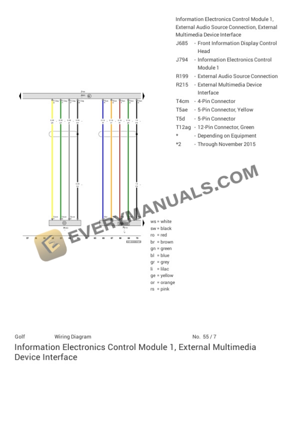 Volkswagen Golf R 4Motion (BQ1) 2018 Electrical Diagrams L4-2.0L Turbo (DJJA) 7 Volkswagen Golf R 4Motion (BQ1) 2018 Electrical Diagrams L4-2.0L Turbo (DJJA) - Image 5