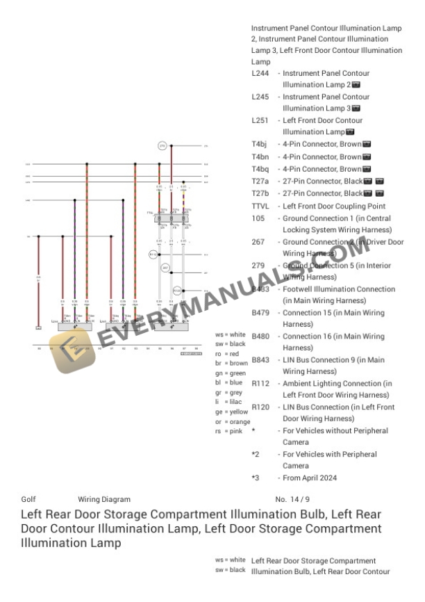 Volkswagen Golf R (CD1) 2023 Electrical Diagrams L4-2.0L Turbo (DSFF) 6 Volkswagen Golf R (CD1) 2023 Electrical Diagrams L4-2.0L Turbo (DSFF) - Image 4