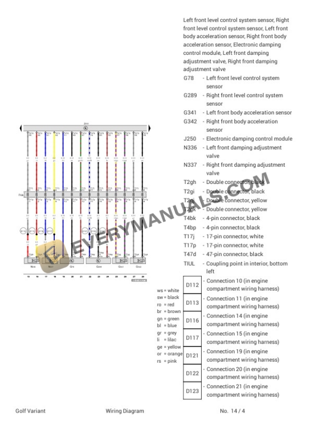 Volkswagen Golf SportWagen AWD (BX5) 2017 Electrical Diagrams L4-1.8L Turbo (CXBB) 5 Volkswagen Golf SportWagen AWD (BX5) 2017 Electrical Diagrams L4-1.8L Turbo (CXBB) - Image 3