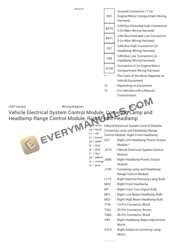 Volkswagen Golf SportWagen AWD (BX6) 2018 Electrical Diagrams L4-1.8L Turbo (CXBB) 7 Volkswagen Golf SportWagen AWD (BX6) 2018 Electrical Diagrams L4-1.8L Turbo (CXBB) - Image 5