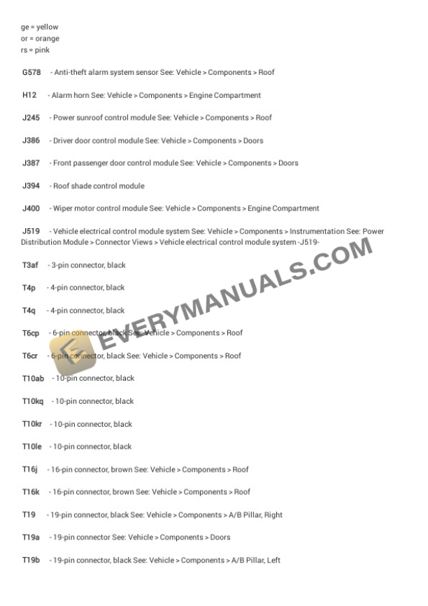 Volkswagen Golf SportWagen (BX5) 2015 Electrical Diagrams L4-1.8L Turbo (CXBA) 4 Volkswagen Golf SportWagen (BX5) 2015 Electrical Diagrams L4-1.8L Turbo (CXBA) - Image 2